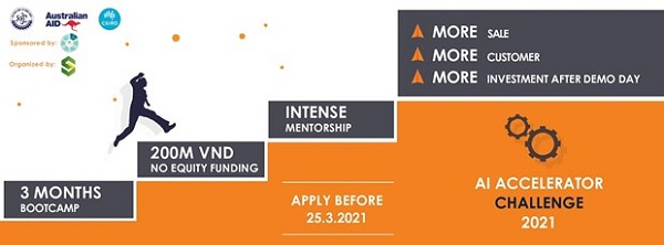 THỬ THÁCH SÁNG TẠO CÙNG CÔNG NGHỆ TRÍ TUỆ NHÂN TẠO– AI ACCELERATOR CHALLENGE 2021 (AAC 2021)