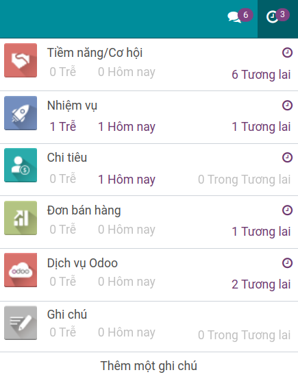 Quản lý công việc với Viindoo - Ấn định hành động
