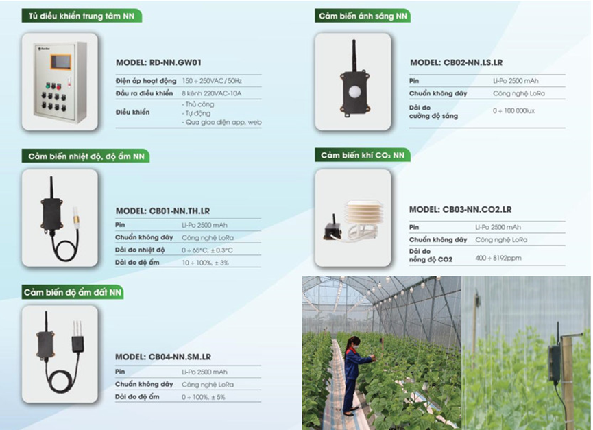 Hệ thống IOT smartfarm