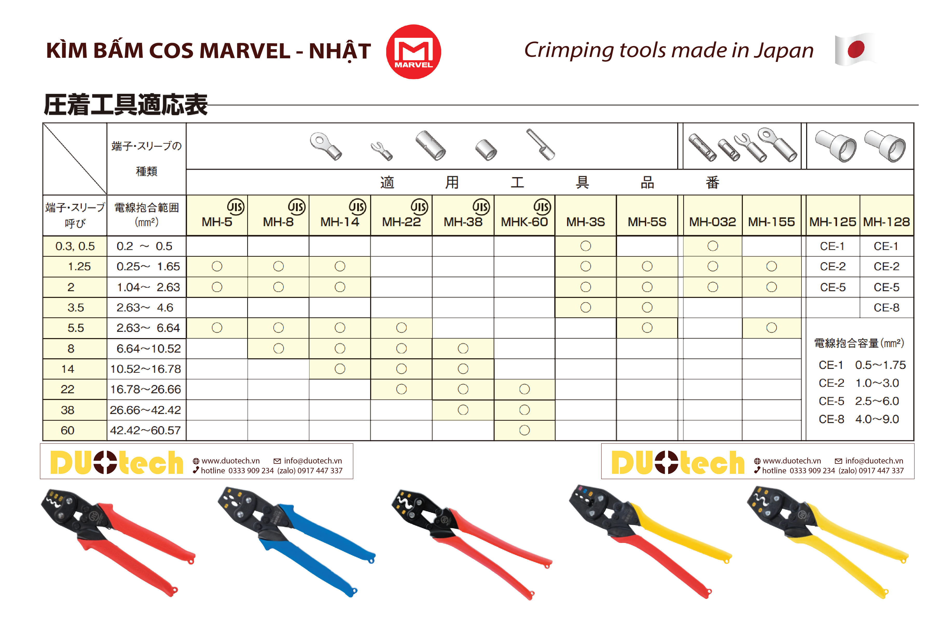 kìm bấm cos marvel; kìm bấm đầu cos hãng marvel; kìm tay thương hiệu marvel; kìm bấm nhãn hiệumarvel; mua kìm bấm cos chính hãng marvel; đại lý phân phối kìm bấm cos hãng marvel; nhà cung cấp kìm bấm cosse hãng marvel; kìm marvel mh-3s mh-5s mh-5 mh-8 mh-14 mh-22 mh-38; kim bam cos marvel mh-3s; kim bam cos marvel; kim marvel; mua kim marvel mh-3s; duotech; dụng cụ bấm cos; kìm bấm cos bằng tay; kìm bấm đầu cos; kiem bam cos; kìm bấm đầu cốt dây điện