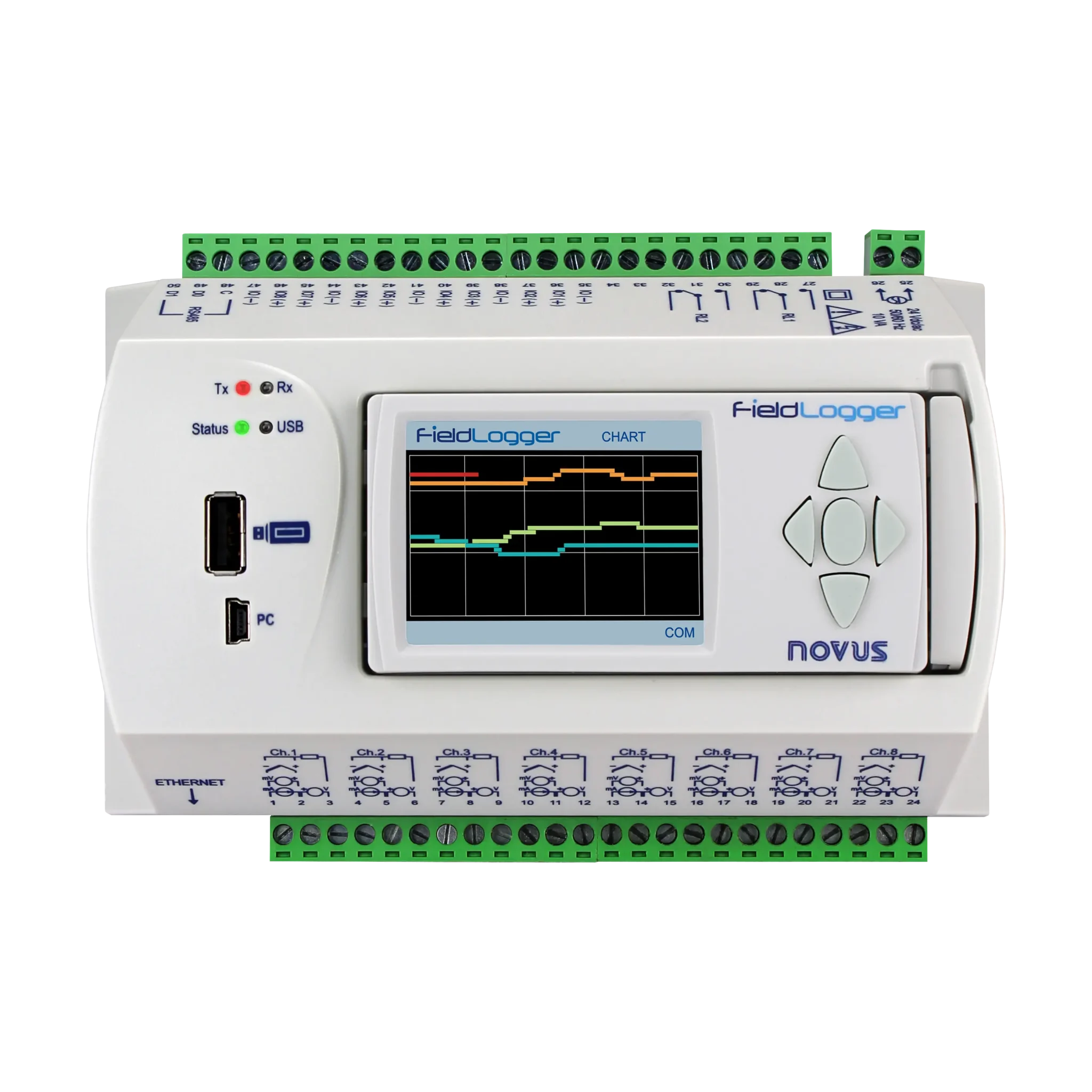 Bộ thu thập dữ liệu FieldLogger