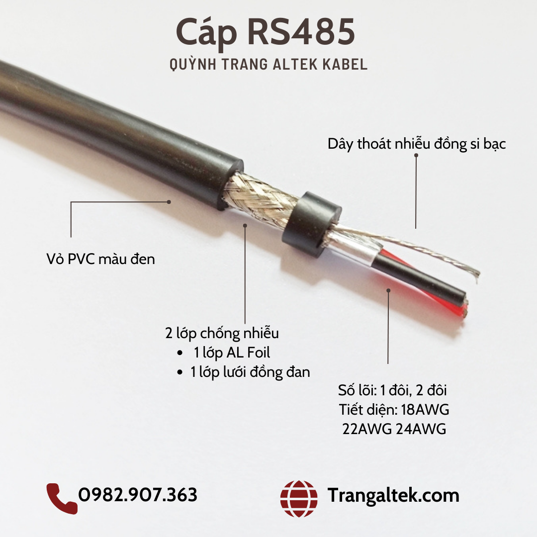 C&aacute;p T&iacute;n Hiệu RS485 Chống Nhiễu Hai Lớp Altek Kabel &ndash; Gi&aacute; Tốt Nhất Thị Trường!