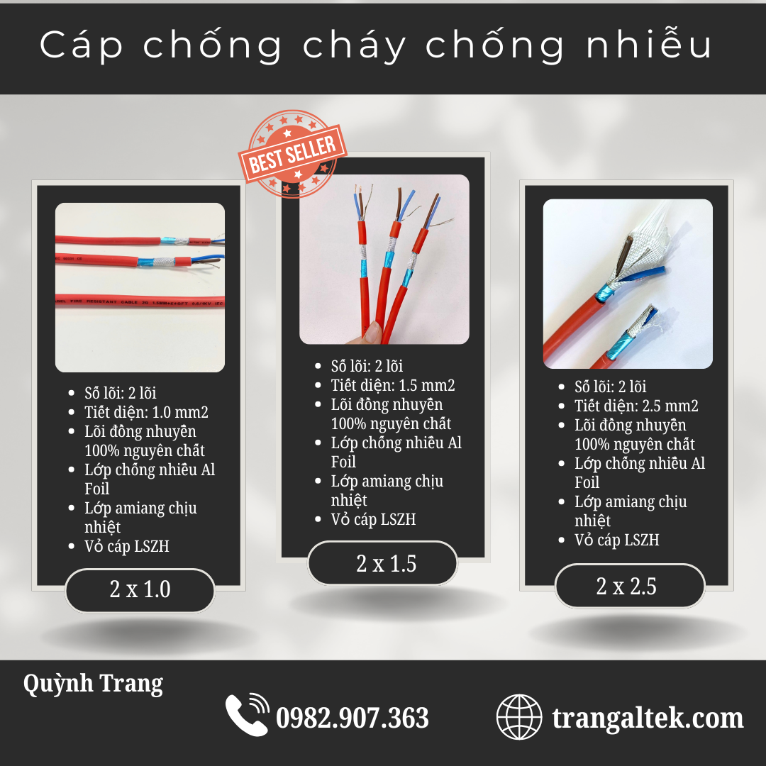 Cáp chống cháy 0.75mm² GFT Altek Kabel – Giải pháp an toàn cho hệ thống báo cháy