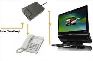 Phần mềm Navi Gas Call Shop cho cửa h&agrave;ng gas, water