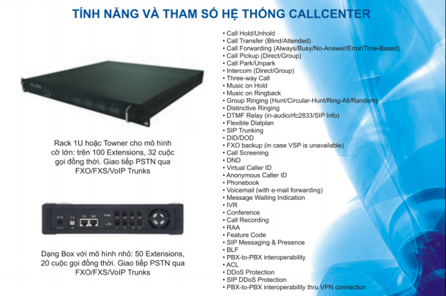 Giải ph&aacute;p tổng đ&agrave;i Callcenter- Navi Callcenter cho doanh nghiệp, cơ quan...