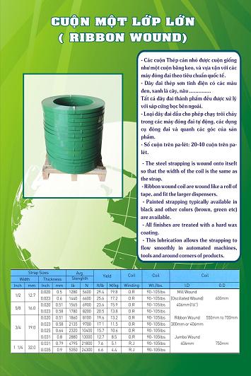 Dây đai thép green