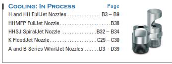 Béc phun trong ngành giấy, paper mill, pulp mill