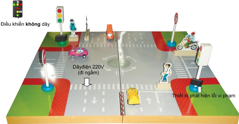 Hệ thiết bị hướng dẫn giao thông thông minh mầm non