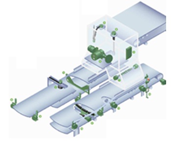 Thiết bị bảo vệ băng tải