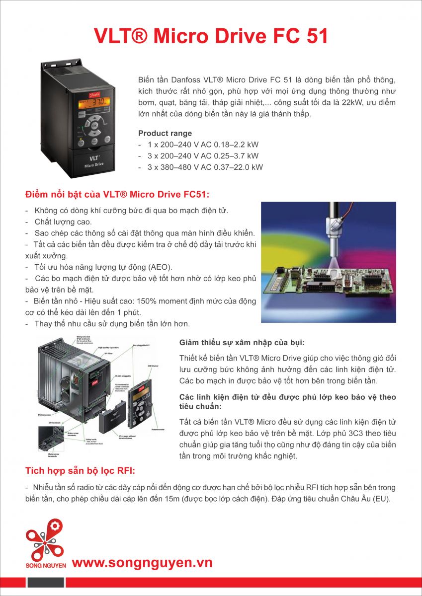 Biến tần Danfoss VLT&reg; Micro Drive FC 51