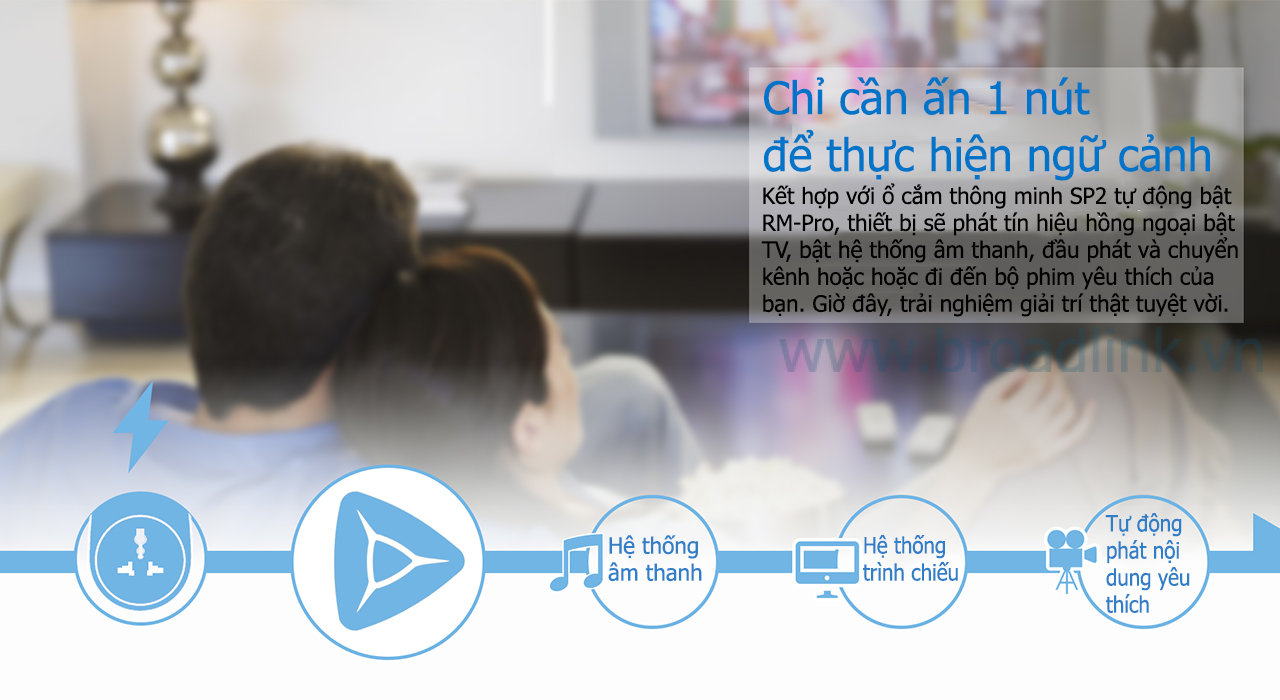 Trung tâm điều khiển Broadlink RM-Pro