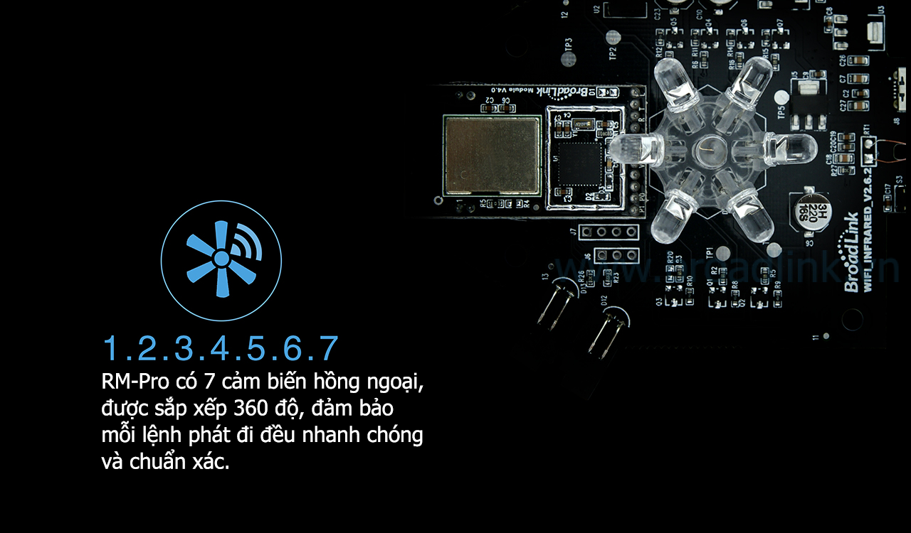 Trung tâm điều khiển Broadlink RM-Pro