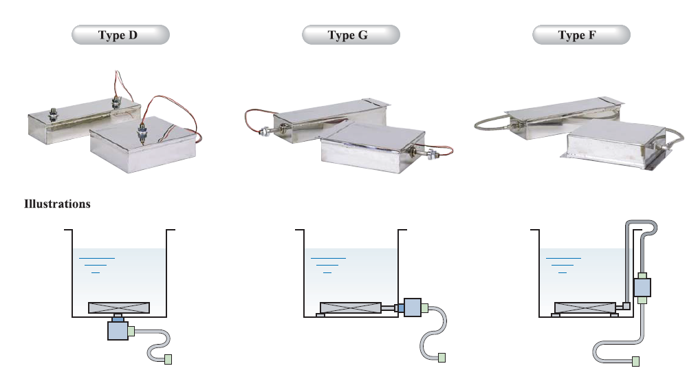 M&aacute;y rửa khu&ocirc;n bằng s&oacute;ng si&ecirc;u &acirc;m