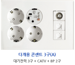 ổ cắm điện âm tường 2 ổ cắm