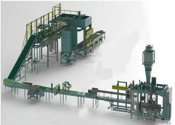 Máy xếp pallet tự động cấp cao cho xếp hàng FMCG