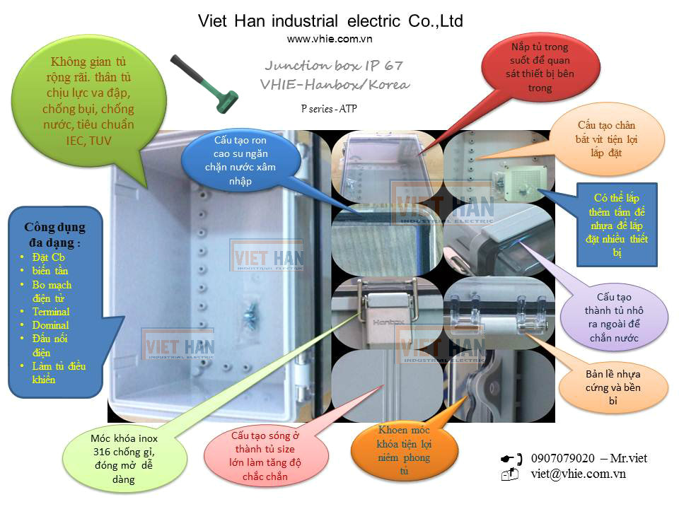 Tủ bảo vệ thiết bị điều khiển chống nước IP 67