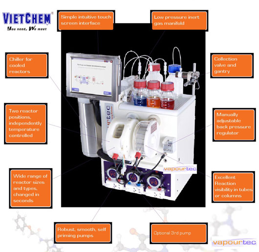 Thiết bị phản ứng d&ograve;ng li&ecirc;n tục - Vapourtec