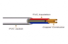 Cáp cách điện và vỏ bọc PVC 3 lõi