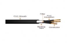 Cáp cách điện và vỏ bọc PVC 4 lõi