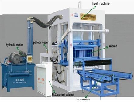 Dây chuyền sản xuất gạch không nung xi măng cốt liệu QT4-15B