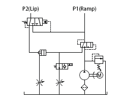 Bộ nguồn thủy lực mini